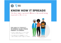 Prevent  Spreading COVID-19